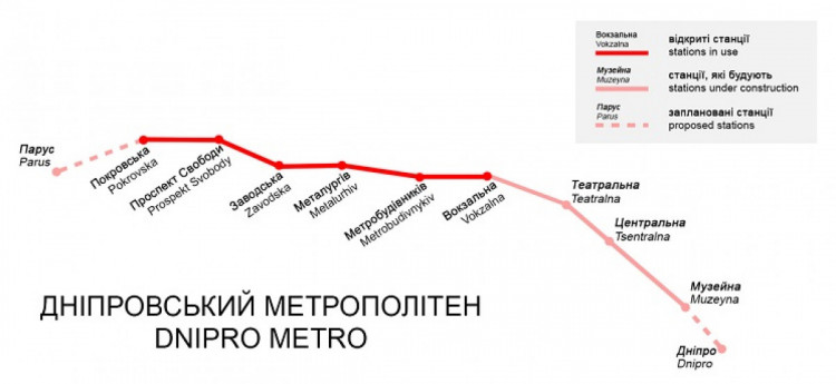 Схема метро Дніпра